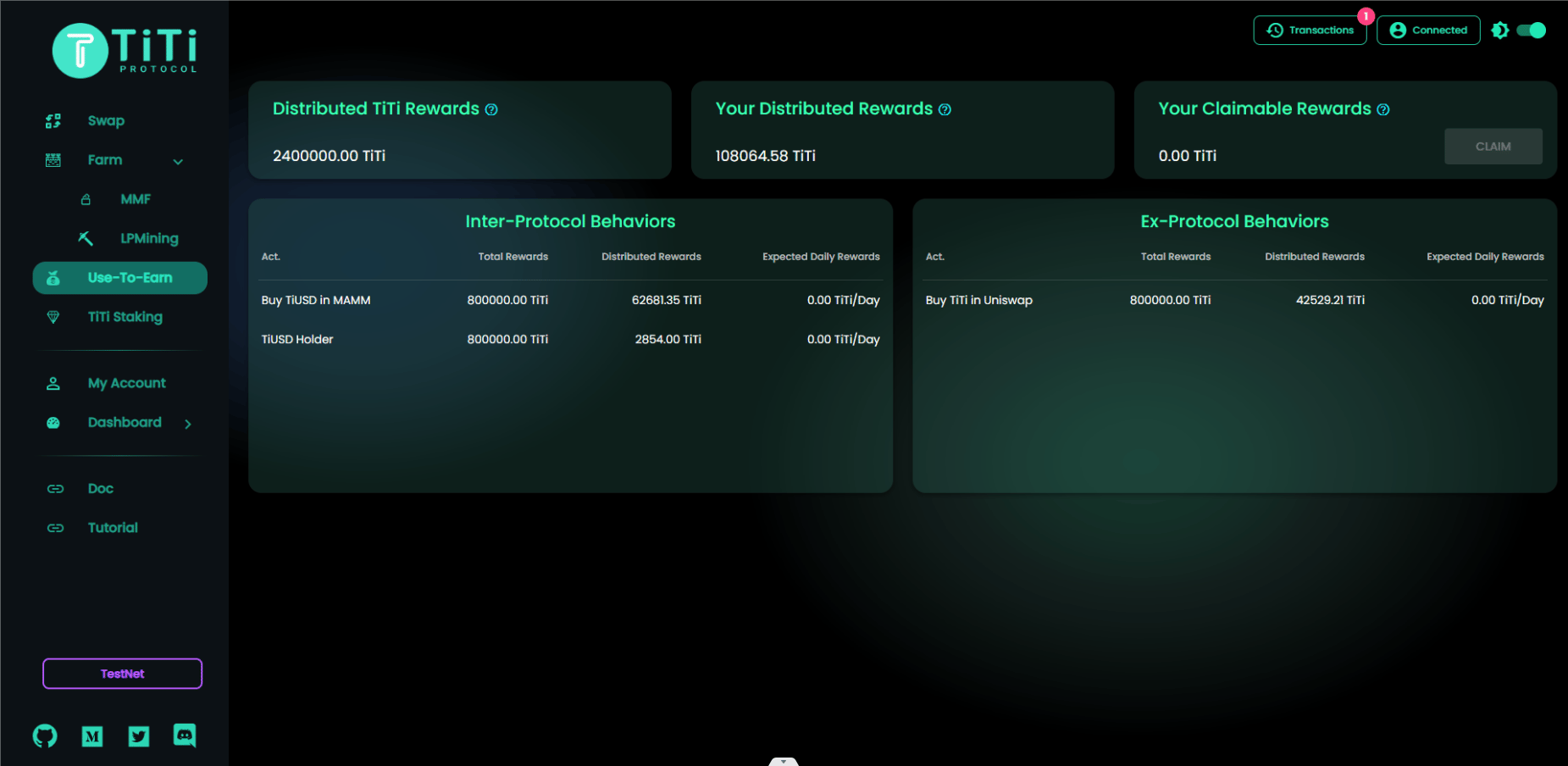 How did I get the first place in the TiTi Testnet Championships？