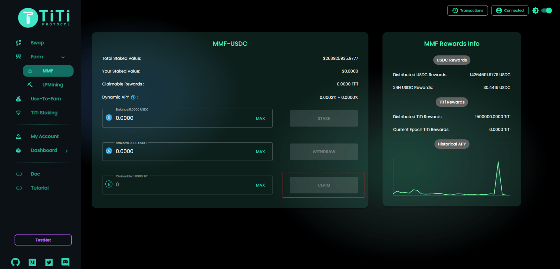 How did I get the first place in the TiTi Testnet Championships？