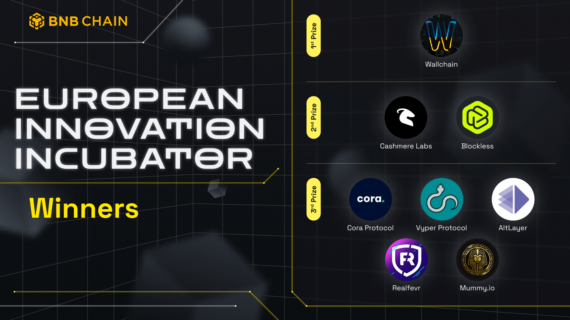 Source: bnbchain.org