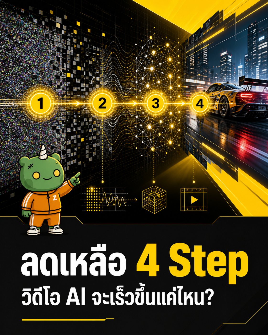 ภาพปก: ลดเหลือ 4 Step กับวิดีโอ AI