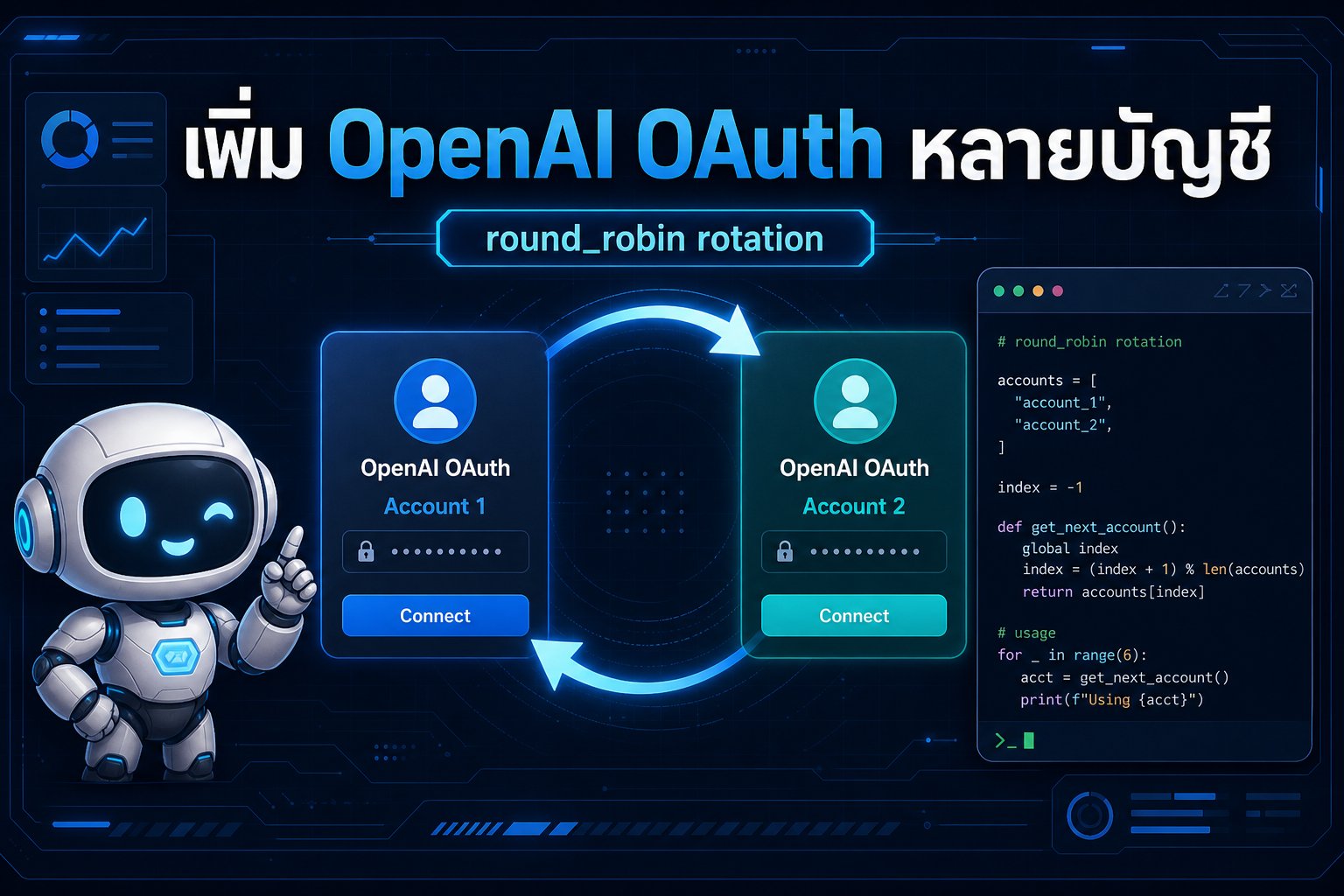 เพิ่ม OpenAI OAuth หลายบัญชีใน Hermes