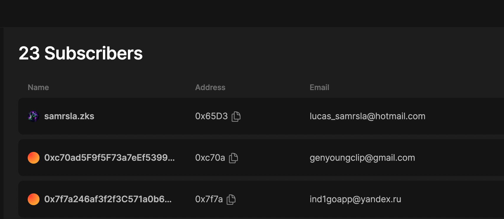 subscribers minting writer's entries on-chain