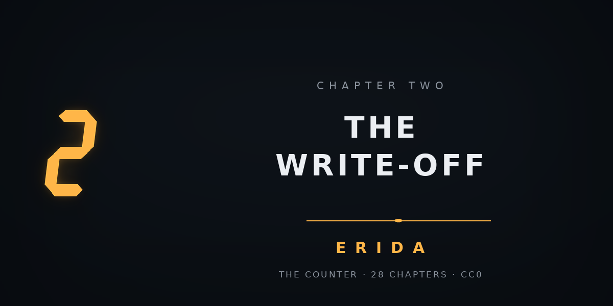 Cover image for The Counter — Chapter 2. The Write-Off