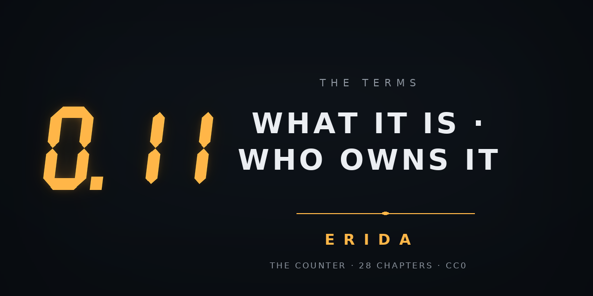 Cover image for “The Counter”: what it is and who owns it