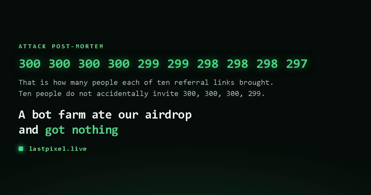 Cover image for A BOT FARM ATE OUR AIRDROP — AND GOT NOTHING