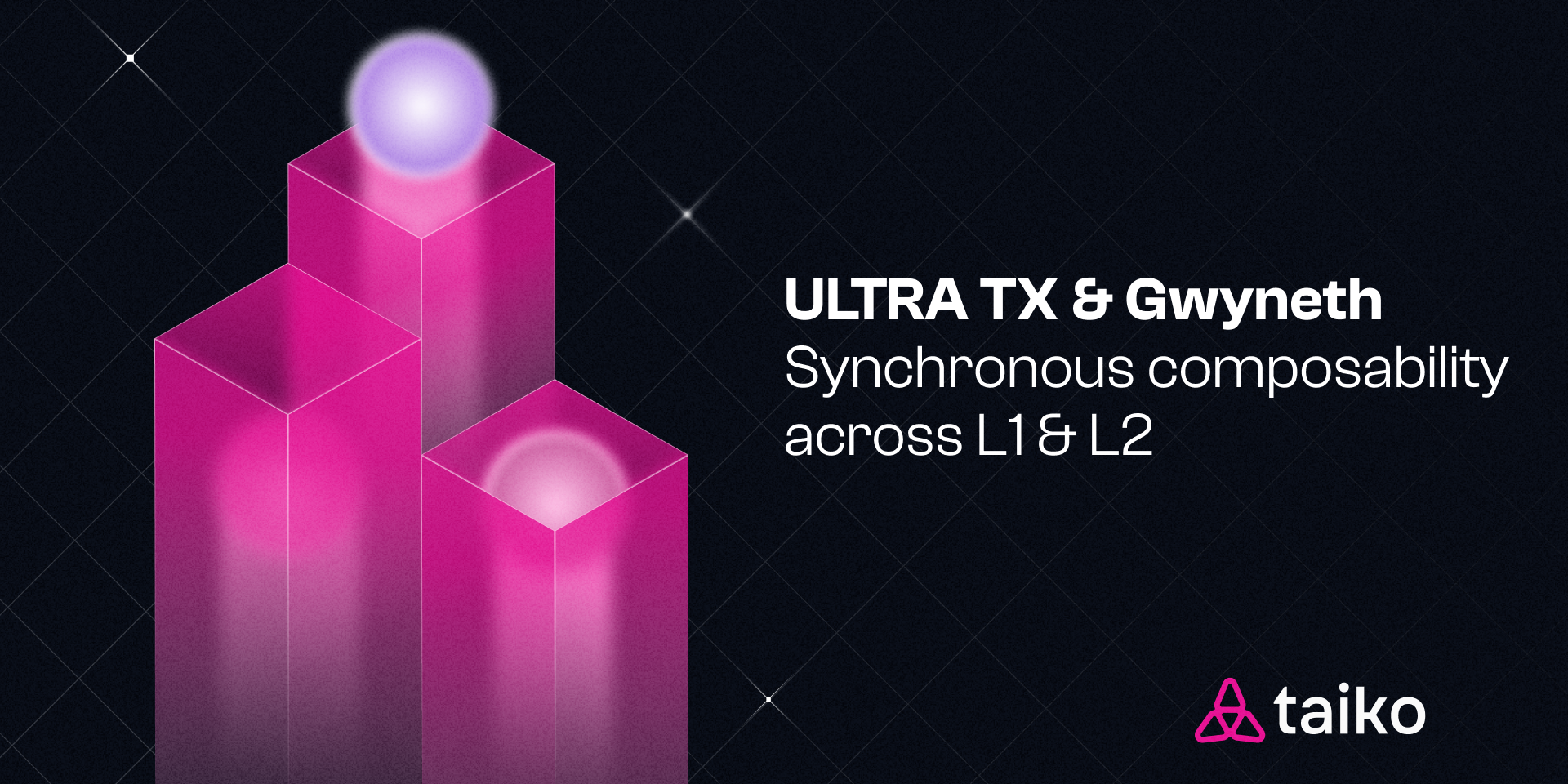 Cover image for ULTRA TX & Gwyneth — Synchronous composability across L1 & L2