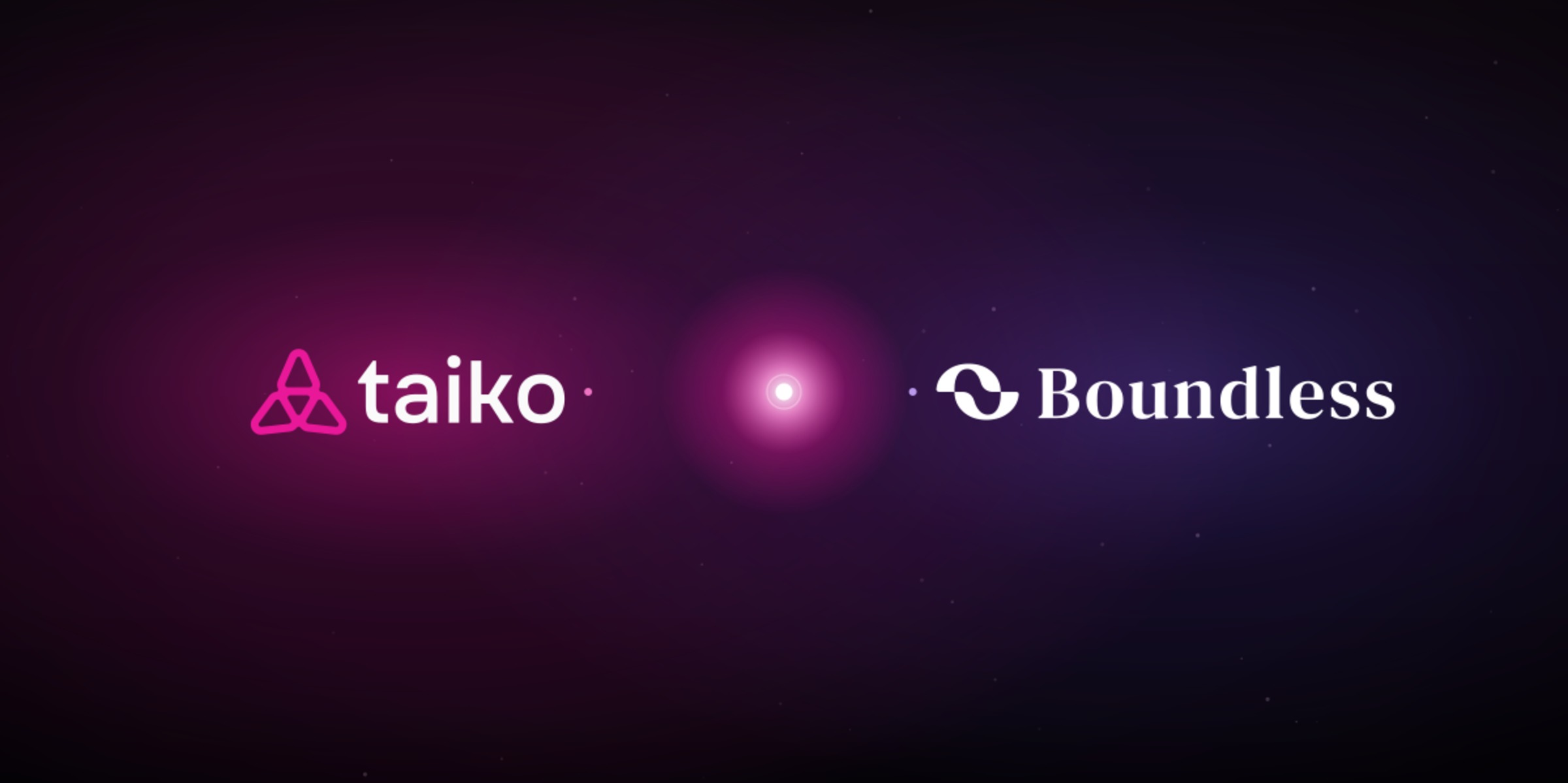 Cover image for ZK proofs on Taiko just got up to 50% cheaper