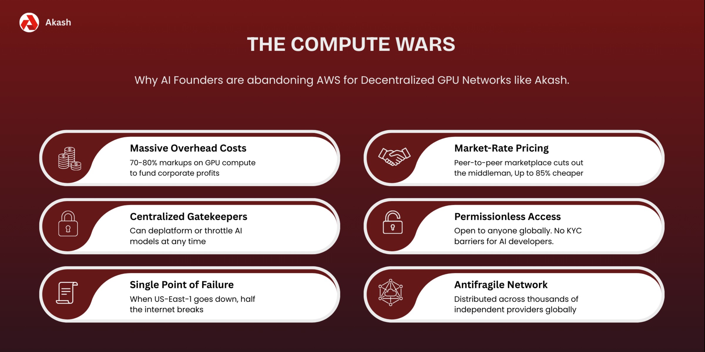 Cover image for Why AI Founders Are Abandoning AWS