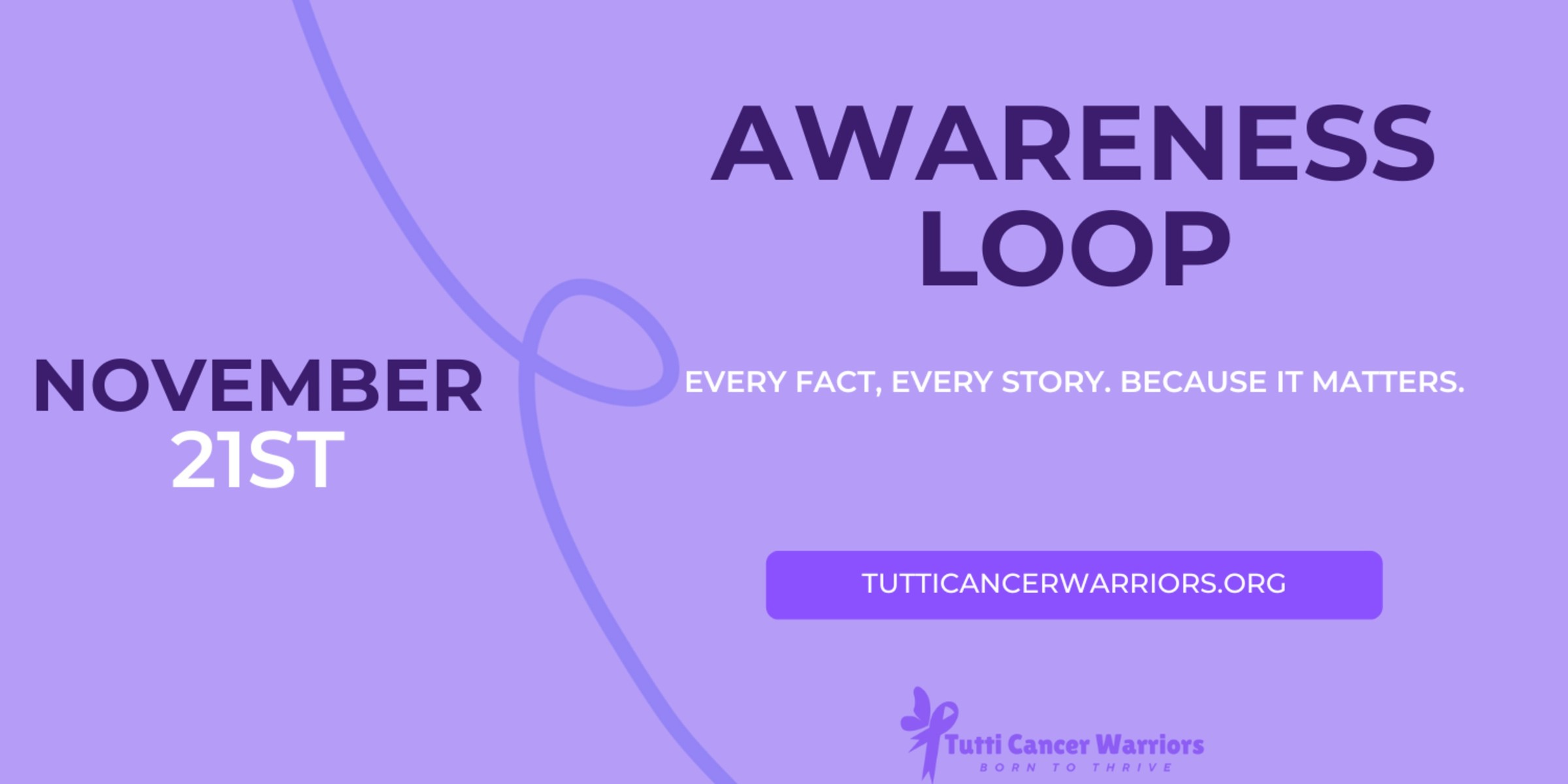 Cover image for When We Know More, We Can Do More