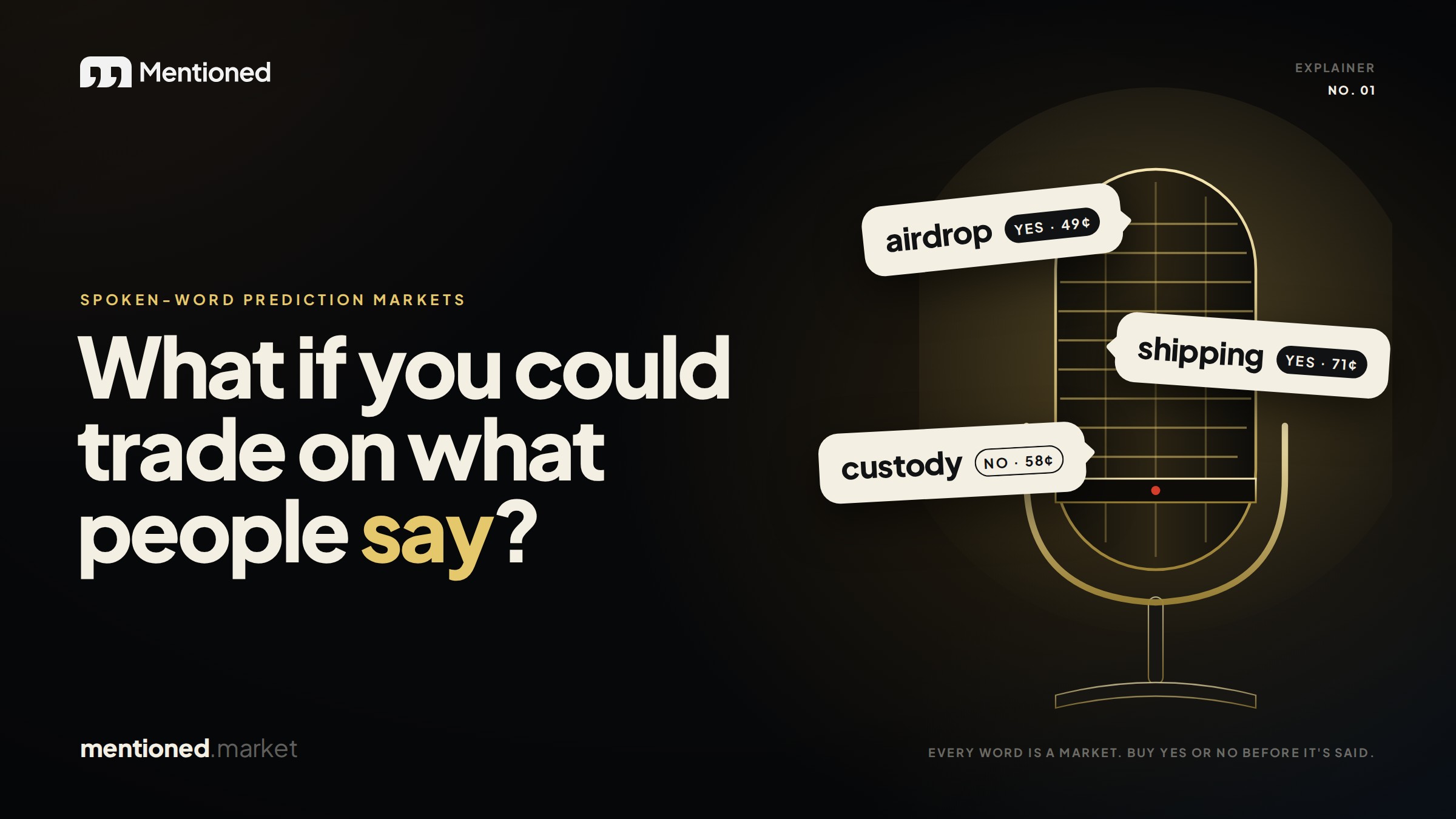 Cover image for What if you could trade on what people say?