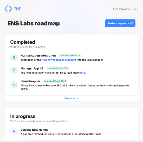 ENS roadmap