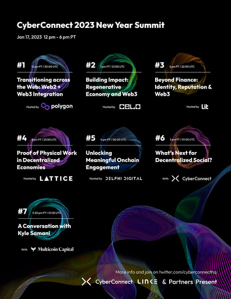 2023 New Year Summit Agenda