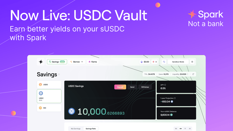 The USDC Savings Vault is now available on spark.fi and can be accessed on Mainnet, Base, and Arbitrum.