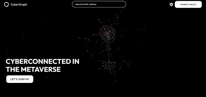 CyberGraph
