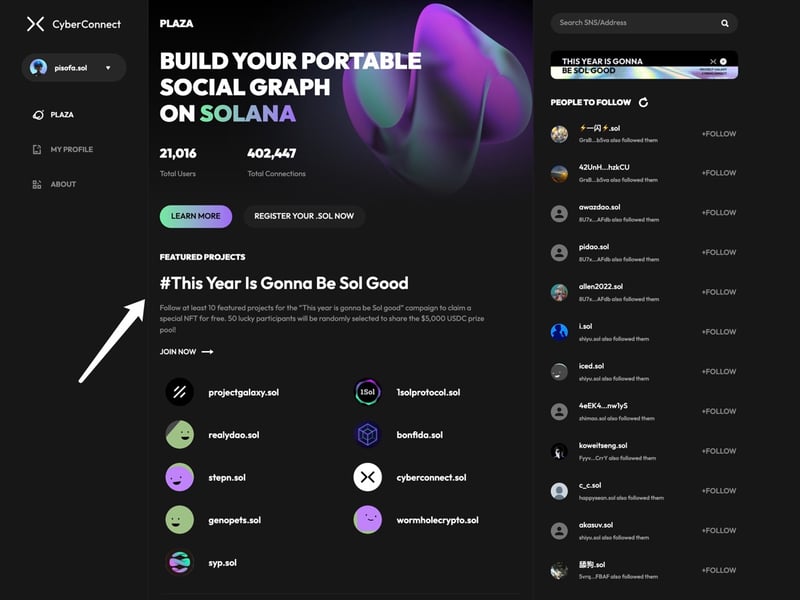 Featured Projects