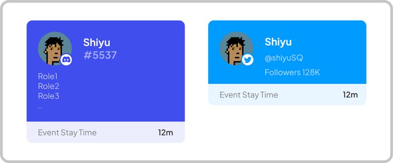 Examples of pulled Discord and Twitter profiles of participants in a completed event