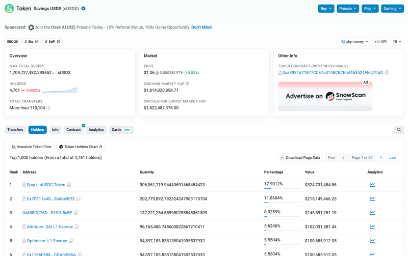 Spark Savings (sUSDC)