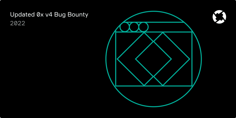 Cover image for Updated 0x Protocol v4 Bug Bounty