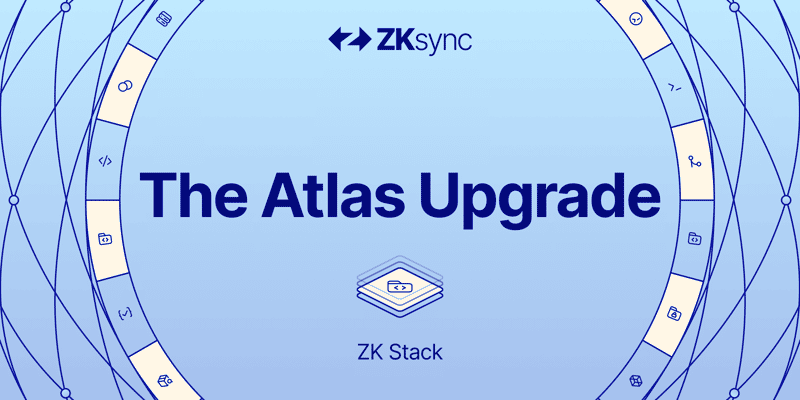 Cover image for Introducing the ZK Stack's Atlas upgrade: beyond 15K TPS with one-second ZK finality.