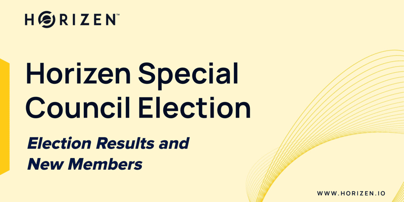 Cover image for Horizen DAO Special Council Vote - February 2025 Results