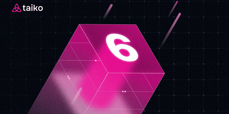 Cover image for Katla Testnet (Alpha-6) is now live!