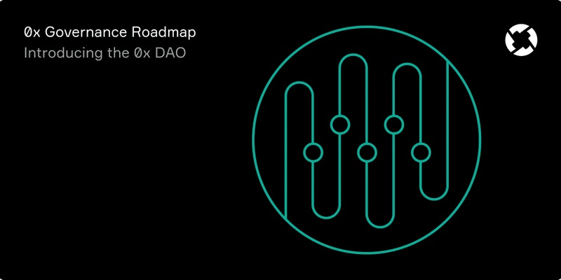 Cover image for Introducing the 0x community DAO
