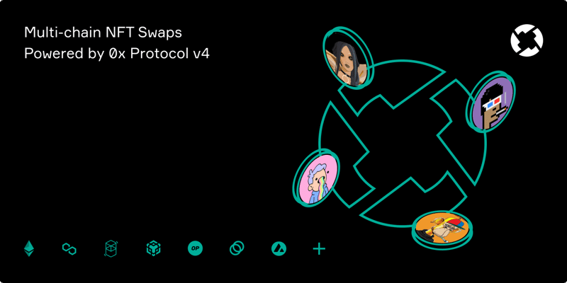Cover image for Introducing multi-chain NFT swaps powered by 0x Protocol v4