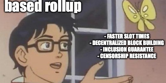 Cover image for What Based Rollups Need from the L1?