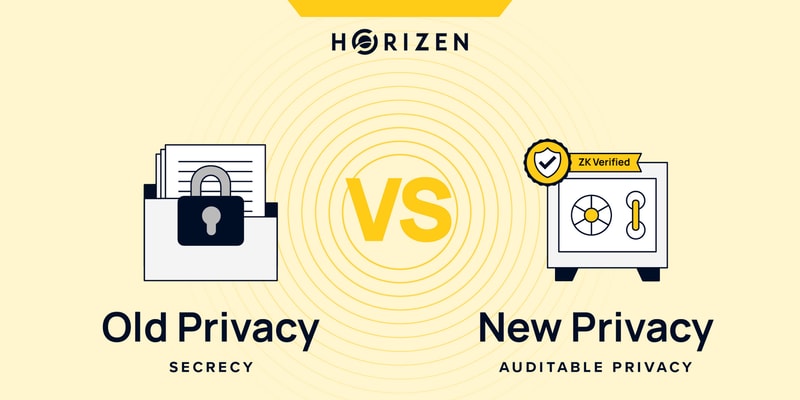 Cover image for Privacy, Reimagined