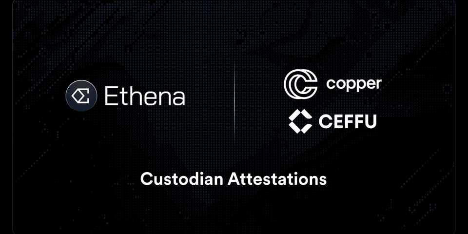 Cover image for Custodian Attestations of Assets Backing USDe: November