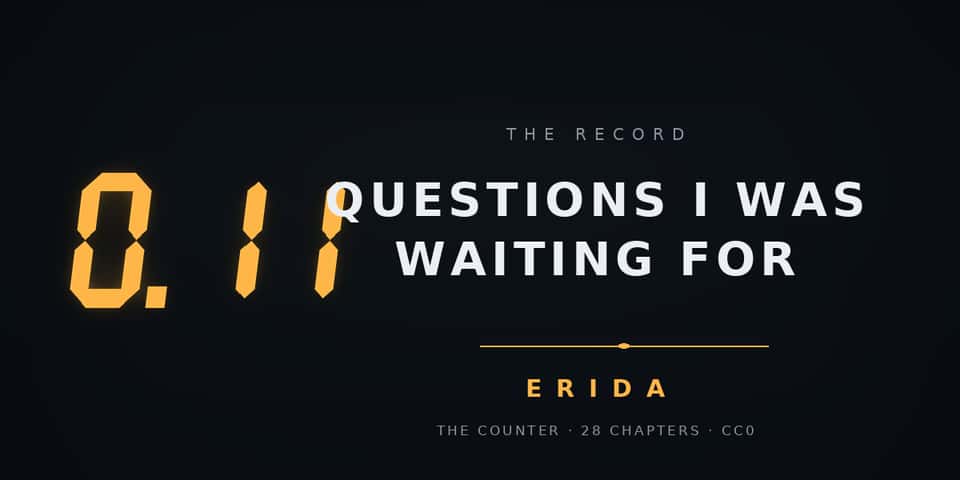 Cover image for Questions I was waiting for