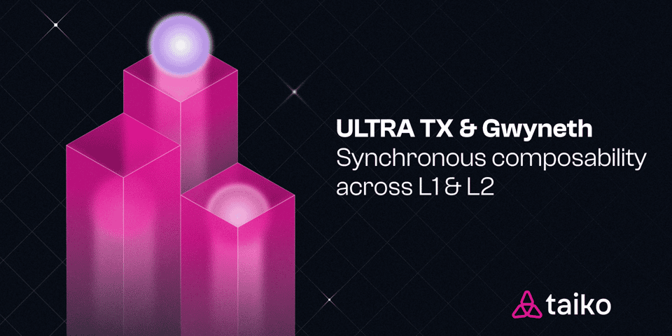 Cover image for ULTRA TX & Gwyneth — Synchronous composability across L1 & L2
