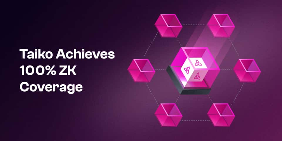 Cover image for Taiko Achieves 100% ZK Coverage: The Future of Rollup Security Is Here